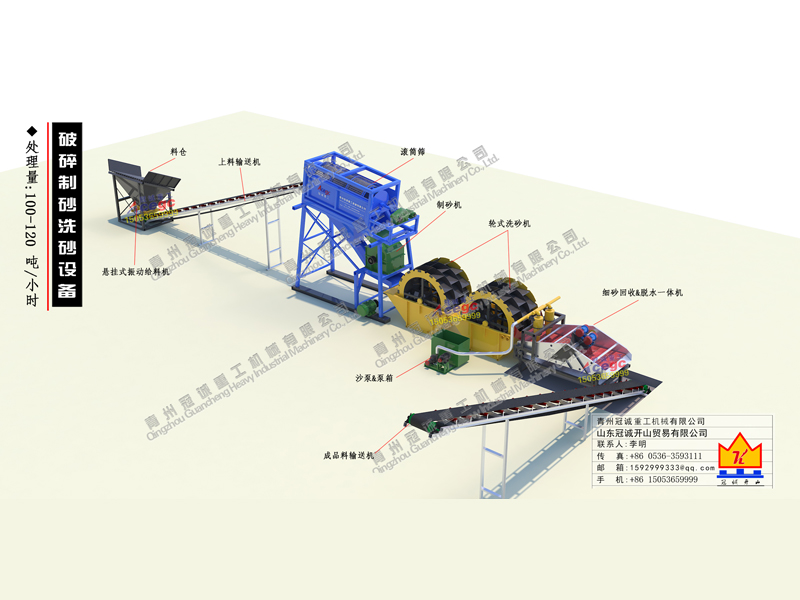 風化沙-制砂-洗沙-細沙回收一體設(shè)備